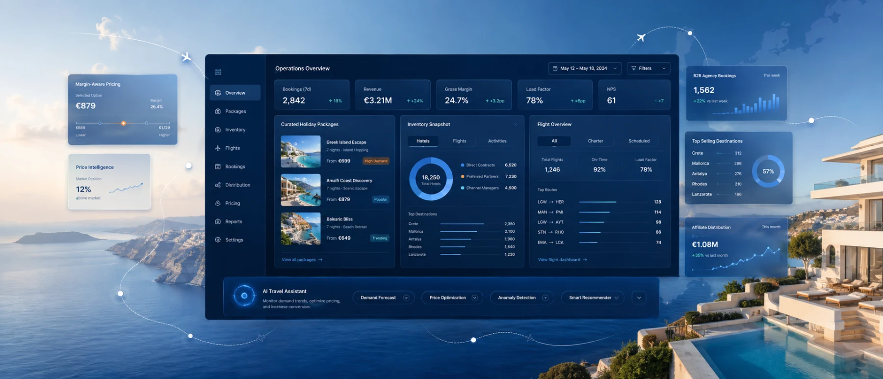 MangoExplorer travel operating system created for Eurosava